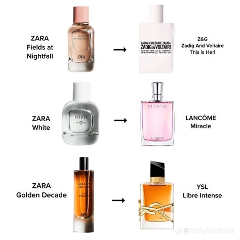 best zara dupes perfumes|zara true amore perfume dupe.